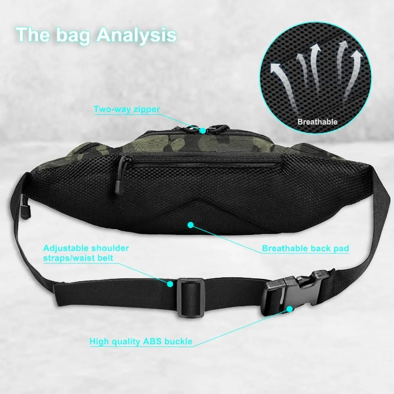 1Pc Waterproof Tactical Molle  - đánh giá và giá Edc Concealed Carry Fanny Pack