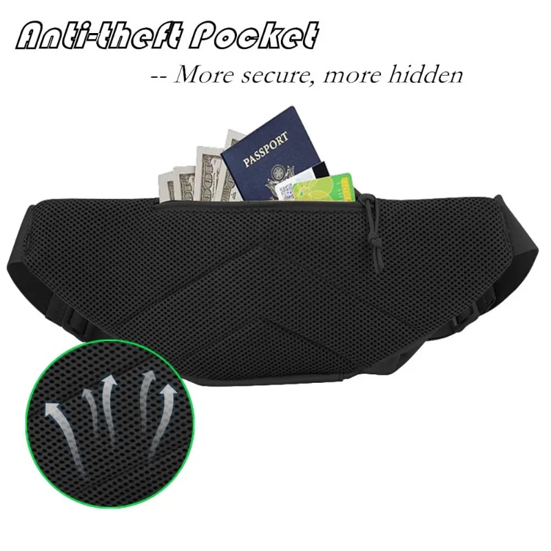 1Pc Waterproof Tactical Molle  - đánh giá và giá Edc Concealed Carry Fanny Pack