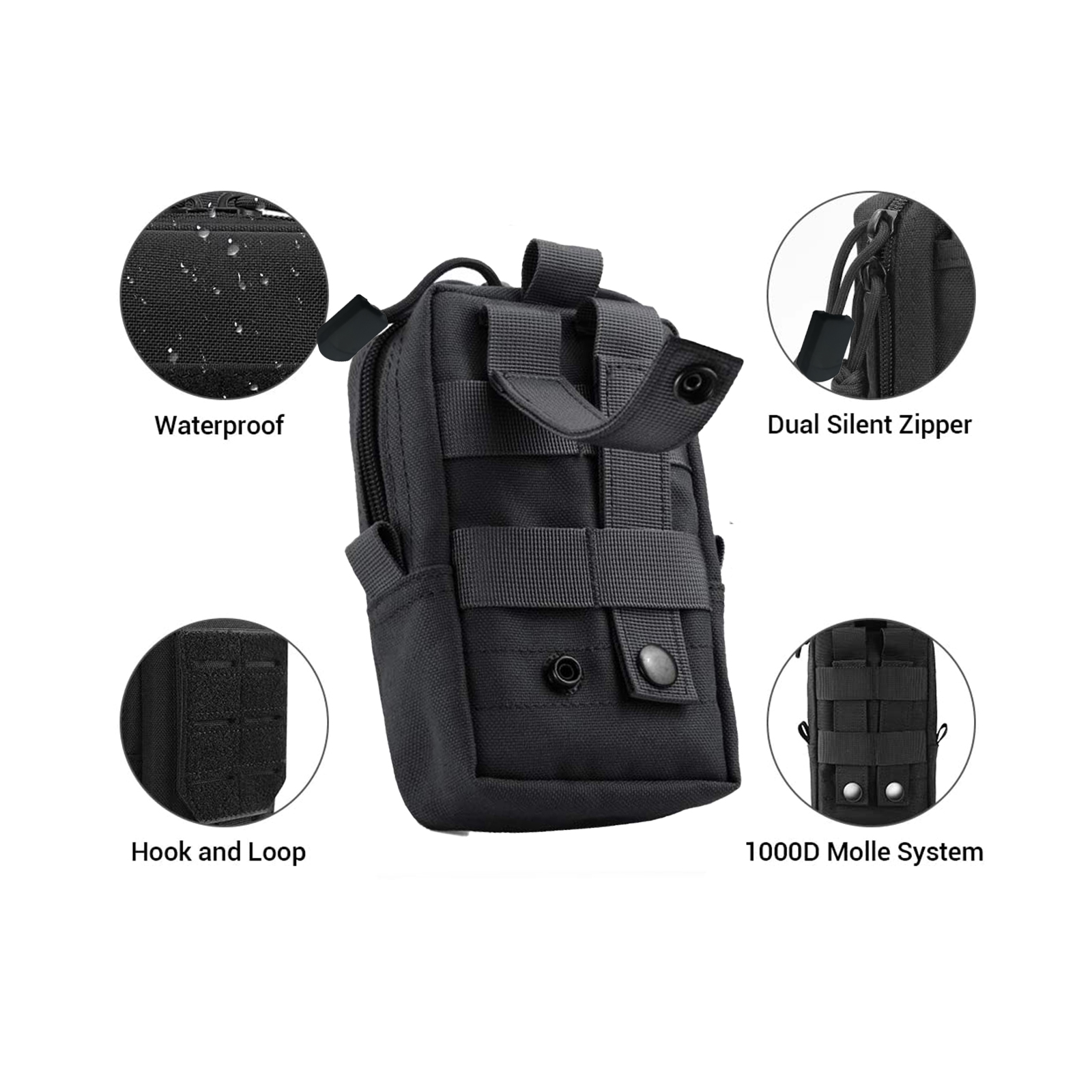 Tactical Molle Pouch Waist Bag - đánh giá và giá Edc Everyday Carry