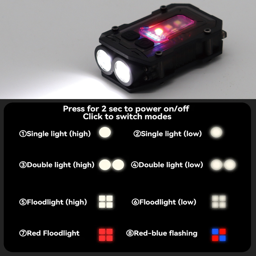 Tactical Flashlight EDC Portab - đánh giá và giá Edc Carry Kit