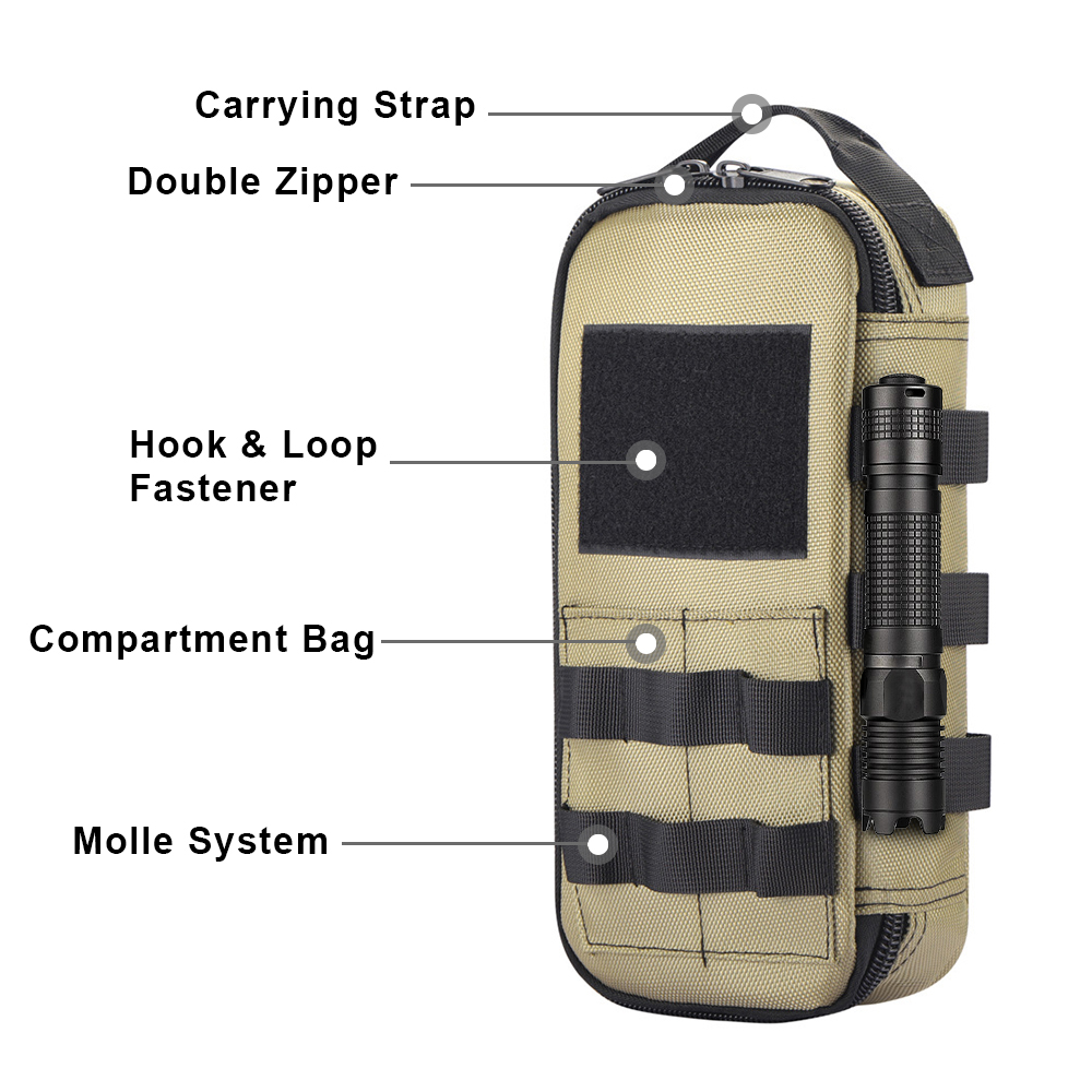 Tactical Utility EDC Pouch Hea - đánh giá và giá Edc Everyday Carry